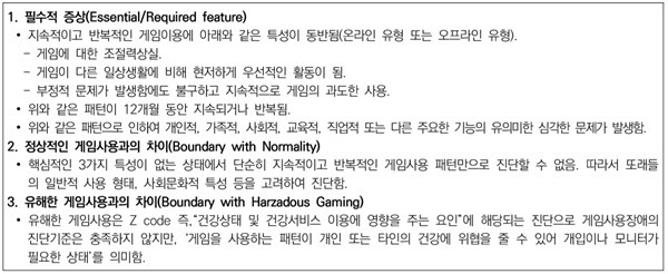 ▲ ICD-11 게임사용장애 진단지침.