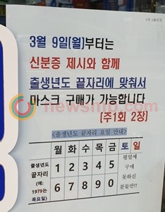 ▲ 5부제 시행 소식이 처음 전해진 3월 6일, 약국가는 안내문 등을 통해 5부제 소식을 지역 주민들에게 알리기 위해 안내문을 부착하는 등 약국 혼선 최소화에 나섰다.