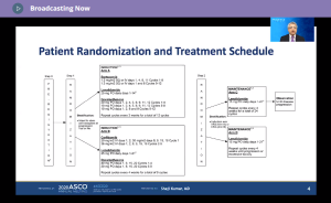 ▲ 코로나 19 여파로 온라인으로 진행된 미국임상종양학회 연례학술회의(ASCO20 Virtual Scientific Program)이 29일 개막해 31일, 3일 간의 일정을 마무리했다.