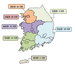 ▲ 마취 적정성평가 권역별 우수(1등급)기관 현황.