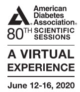 ▲ ▲ The American Diabetes Association (ADA) announced on the 9th (local time) that they will hold an expert discussion on whether to recommend Metformin as the primary treatment for ASCVD patients or high-risk groups before the 80th-anniversary online conference which will open on the 12th.