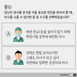 ▲ 의협 의료정책연구소는 지난 1일 페이스북에 올린 ‘정부와 언론에서는 알려주지 않는 사실: 의사 파업을 반대하시는 분들만 풀어보세요’ 제목의 카드뉴스 형태 게시물.