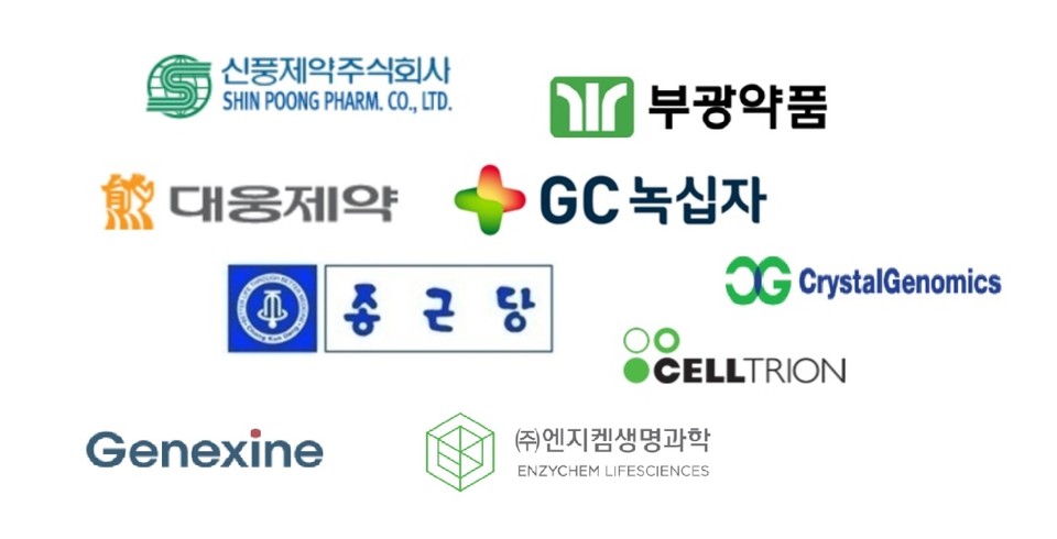 ▲ 국내 제약바이오기업 9곳이 코로나19 치료제 개발을 위한 임상시험계획을 식약처로부터 승인받았다.