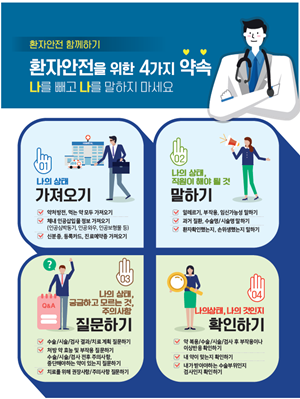 ▲ 건국대병원이 환자의 안전 증진을 목적으로 ‘환자 안전 문해력(patient safety literacy)’을 개발해 최근 SCI(E)급 저널인 ‘Environmental Research and Public Health’에 게재했다.