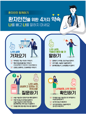 ▲ 건국대병원이 환자의 안전 증진을 목적으로 ‘환자 안전 문해력(patient safety literacy)’을 개발해 최근 SCI(E)급 저널인 ‘Environmental Research and Public Health’에 게재했다. 