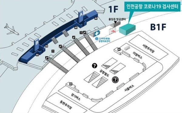 ▲ 해외 출국 전 공항에서 코로나19 검사를 받을 수 있는 센터가 오는 31일(목) 국내 최초로 인천국제공항에 문을 연다.