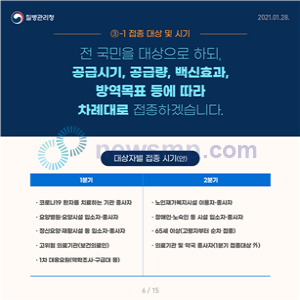 ▲ 질병관리청에 따르면, 약사들도 1분기와 2분기 우선접종 대상에 포함된다.