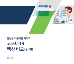 ▲ 한국병원약사회는 22일 회원 병원에 코로나19 백신 접종 관련 가이드라인을 배포했다.