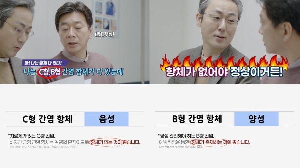 ▲ 길리어드 사이언스 코리아는 7월 28일 세계 간염의 날(World Hepatitis Day)을 맞아 국내 만성 B형 및 C형간염 치료 환경 개선을 위한 ‘공식 유튜브 채널 개설’을 성공적으로 마치고, 이를 기념하는 비대면 행사를 진행했다고 28일 밝혔다.
