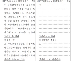 ▲ 자동차보험 내 한방진료 포션이 계속해서 늘어가는 가운데, 지난 6월 국회를 통과, 내년 초 시행을 앞둔 자동차손해배상 보장법 개정안이 ‘제어수단’이 될 것인지 귀추가 주목된다.