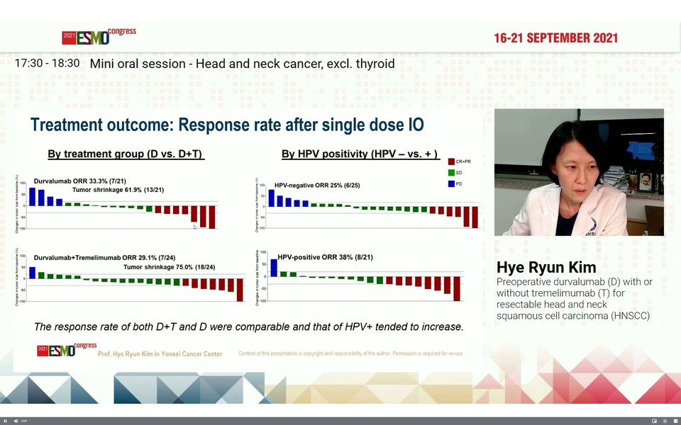 ▲ 18일(한국시간), 유럽종양학회 연례학술회의(ESMO 2021)에서 연세대 의대 김혜련 교수는 두경부 편평상피세포암에서 임핀지 수술 전 보조요법의 안전성과 유효성을 평가한 임상 2상 중간 결과를 보고했다.