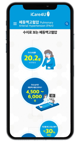 ▲ 한국얀센은 폐동맥고혈압 질환 정보 제공을 위한 ‘iCare4U PAH(아이케어포유 폐동맥고혈압)’ 웹사이트를 22일 공식 오픈했다고 밝혔다.