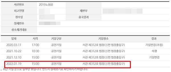 ▲ 지난 2017년부터 세간의 관심을 모았던 이대목동병원 신생아 사망 사건을 둘러싼 항소심 재판은 내년 1월 19일 계속 진행된다. 