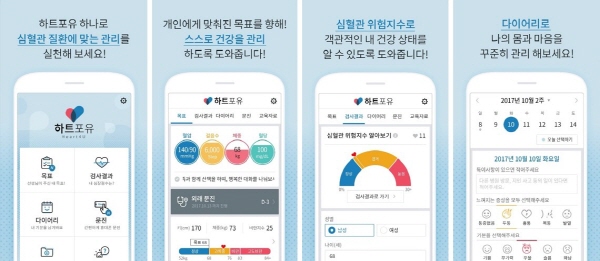 ▲ 분당서울대병원 순환기내과 서정원 교수 연구팀이 심혈관질환 환자를 위한 스마트폰 어플리케이션 ‘Heart4U’를 개발하고 사용효과를 분석한 연구결과를 발표해 관심을 모으고 있다.