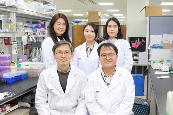 ▲ 한국원자력의학원은 김재성 박사 연구팀이 방사선 치료와 표적항암치료를 병행했을 때 면역억제세포 발생을 감소시키고 방사선 치료 부위의 암세포뿐만 아니라 전이암까지 제거되는 전신 항암면역치료 효과를 확인했다고 밝혔다.