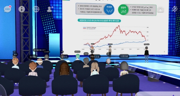 ▲ 가산문화재단은 대신송촌문화재단, 광동제약, 대신증권과 함께 가산문화재단 장학생을 대상으로 금융교육 프로그램을 진행했다고 4일 밝혔다.