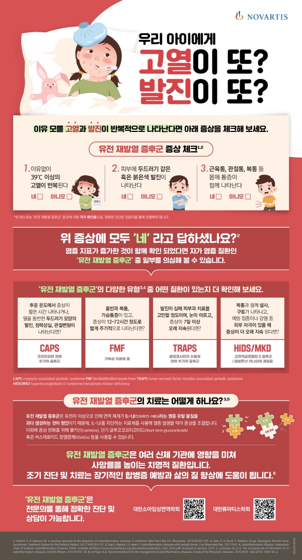 ▲ 한국 노바티스는 23일 희귀질환 극복의 날을 맞아 자가 염증 희귀 질환인 ‘유전 재발열 증후군(Hereditary recurrent fever syndromes)’의 인포그래픽을 17일 공개했다. 