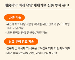 ▲ 대웅제약이 글로벌 제제기술 기업으로 도약하기 위한 로드맵을 발표했다.