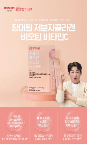 ▲ 대원제약의 종합건강기능식품 브랜드 장대원은 신제품 ‘장대원 저분자콜라겐 비오틴 비타민C‘를 출시했다고 18일 밝혔다.