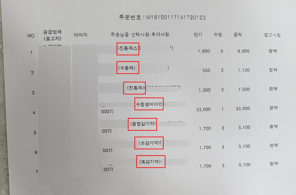 ▲ 기업 복지몰에서 다양한 종류의 의약품을 판매하고 있는 것으로 드러나 논란이 되고 있다. 