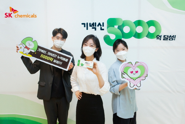 ▲ SK케미칼은 지난 9월 기준 기넥신의 누적 매출이 5006억원을 기록했다고 5일 밝혔다.