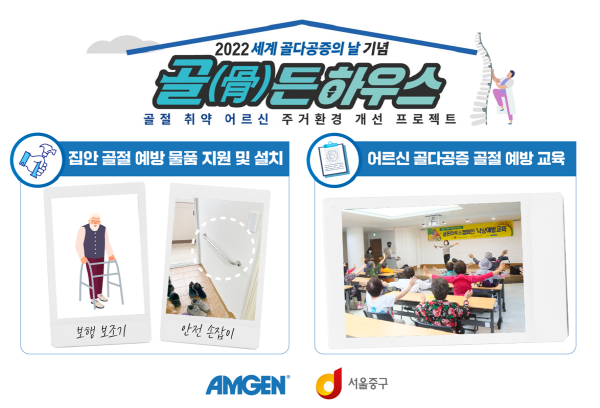 ▲ 암젠코리아는 10월 20일 ‘세계 골다공증의 날’을 맞아 지역사회 내 골다공증 골절 취약계층의 골절 예방과 주거환경 개선을 돕는 ESG 활동인 ‘골(骨)든하우스 캠페인’을 진행했다고 18일 밝혔다.