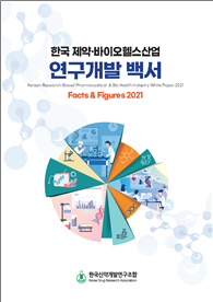 ▲ 한국신약개발연구조합은 ‘한국 제약ㆍ바이오헬스산업 연구개발 백서 2021(Korean Research-Based Pharmaceutical & Bio Health Industry White Paper 2021, p850)’을 발간했다고 6일 밝혔다.