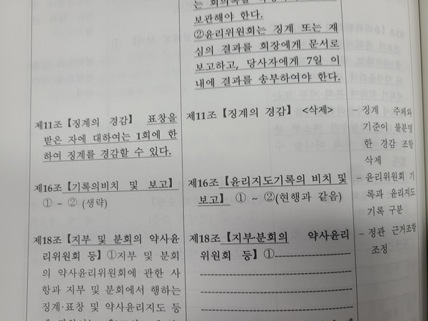 ▲ 대한약사회 윤리규정 11조 개정안을 두고 회장의 사면권 축소라는 분석과 무제한 사면권 허용이라는 분석이 엇갈리고 있다.