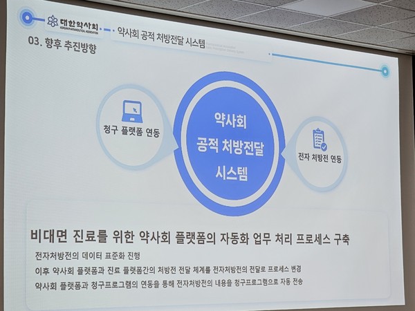 ▲ 대한약사회는 25일, 이사회에서 공적처방전달시스템을 시연했다.