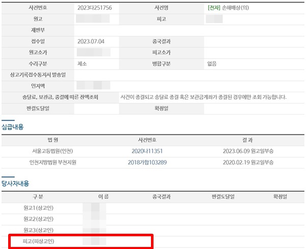 ▲ 봉침시술 후 사망한 환자의 응급처치를 도왔다가 민사소송에 휘말린 의사가 결국 승소했다.