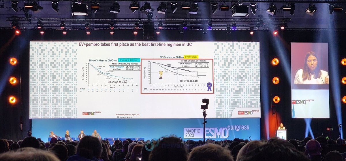 ▲ 12분 간격으로 발표된 EV-302/KEYNOTE-A39와 CheckMate 901 연구를 평가한 미국 국립암센터 안드레아 아폴로 박사는 두 연구의 전체생존율 데이터를 나란히 세운 후 EV-302/KEYNOTE-A39 연구에 트로피를 붙이고 ‘1st’라는 리본까지 달았다.