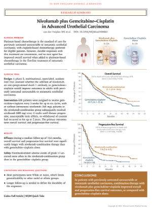 ▲ The NEW ENGLAND JOURNAL of MEDICINE은 요로상피암 환자에 대한 옵디보+젬시스 효능에 대한 연구 결과를 9일 발표했다.
