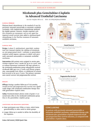 ▲ The NEW ENGLAND JOURNAL of MEDICINE은 요로상피암 환자에 대한 옵디보+젬시스 효능에 대한 연구 결과를 9일  발표했다. 