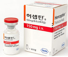 ▲ HER2 양성 유방암 환자에서 허셉틴수술 후 보조요법을 9주만 시행해도 1년간 투약한 환자들과 전체생존율(Overall Survival, OS)에 차이가 없다는 연구 결과가 발표됐다.