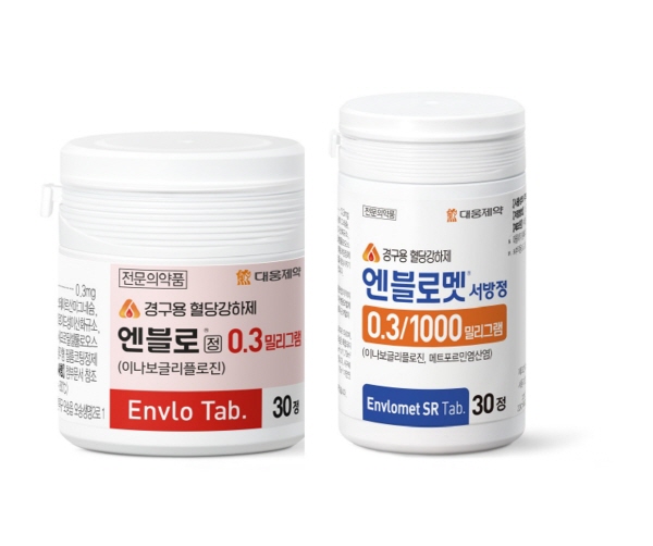 ▲ 대웅제약은 국산 36호 신약 ‘엔블로’와 엔블로멧이 누계 원외처방액 100억 원을 돌파했다고 밝혔다.