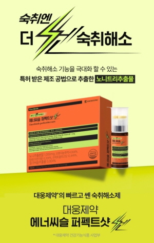 ▲ 대웅제약은 숙취 해소 물질로 국내 유일 특허를 받은 '노니트리 추출물'을 담아낸 숙취해소제 ‘에너씨슬 퍼펙트샷 쎈’을 출시했다고 20일 밝혔다.