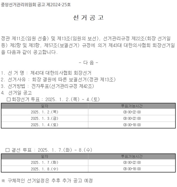 ▲ 의협 중앙선거관리위원회는 12일 회의를 열고, 제43대 의협회장 선거 일정을 확정해 협회 홈페이지에 공고했다.