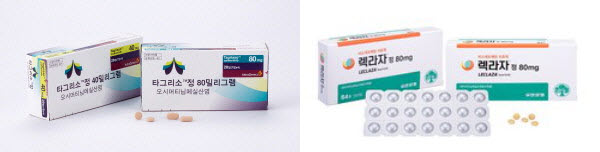 ▲ 미국임상종양학회(ASCO)가 전문가 패널의 의견을 수렴해 FLURA2와 MARIPOSA 연구결과를 반영, 12일(현지시간) EGFR 양성 비소세포폐암 진료지침(Living Guideline)을 개정했다,