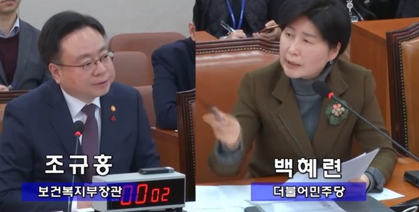 ▲ 백혜련 의원은 조규홍 장관이 책임 회피를 하고 있다고 질타했다.
