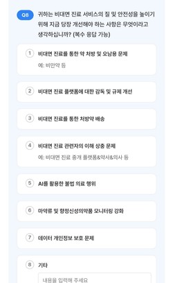 ▲ 비대면 진료 설문조사를 두고 약사사회와 비대면 진료 플랫폼이 이른바 고지전을 벌이고 있다.