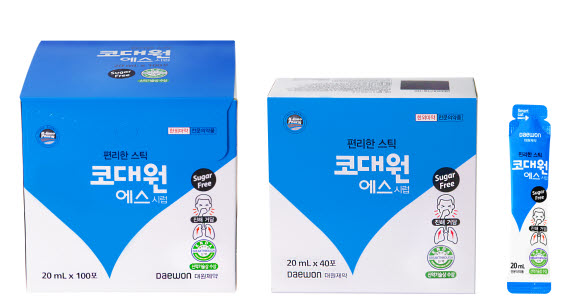▲ 대원제약(대표 백승열)은 간판 품목인 진해거담제 코대원에스시럽이 지난해 매출 700억 원을 돌파하며 시장 점유율 1위를 유지했다고 밝혔다.