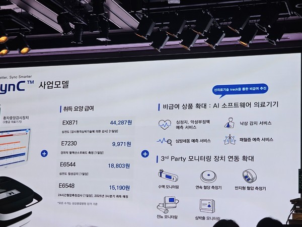 ▲ 대웅제약은 씽크가 요양급여를 취득했다고 밝혔다.
