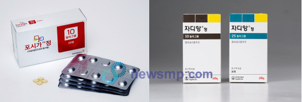 ▲ SGLT-2 억제제가 제2형 당뇨병 환자에서 COPD 악화 및 치매의 위험을 줄인다는 연구 결과가 연이어 보고됐다.