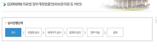 ▲ 국민의힘 최보윤 의원이 21일, 비대면 진료 법안을 대표 발의했다.