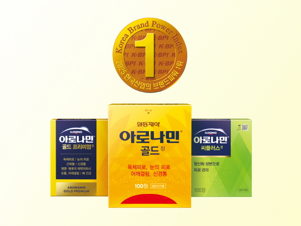 ▲ 일동제약의 활성비타민 영양제 ‘아로나민’이 한국능률협회컨설팅(KMAC)이 주관하는 ‘한국산업의 브랜드파워(K-BPI)’ 조사에서 종합영양제 부문 12년 연속 1위에 올랐다.