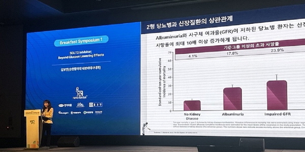 ▲ 한미약품은 지난 14일부터 이틀간 서울 그랜드워커힐 호텔에서 열린 ‘2025 대한비만학회 춘계학술대회’에 참가해 SGLT2 억제제 다파론정과 메트포르민 복합제 다파론듀오서방정의 임상적 이점에 관한 심포지엄을 진행했다고 28일 밝혔다.