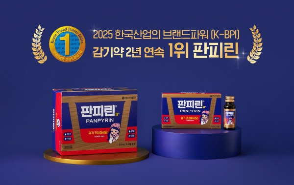▲ 동아제약 감기약 브랜드 판피린이 한국능률협회컨설팅(KMAC)이 주관하는 ‘2025 한국산업의 브랜드파워(K-BPI: Korea Brand Power Index)’ 감기약 부문에서 2년 연속 1위로 선정됐다