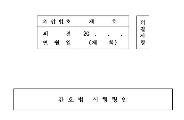 ▲ 복지부가 간호법 시행령과 시행규칙 제정안을 공개하고, 의견 수렴 절차에 돌입했다.