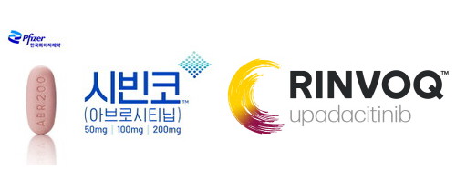 ▲ JAK억제제 린버크와 시빈코가 실제 임상 현장(Rea-World)에서 더 강력하게 아토피 피부염 증상을 개선했다는 연구 결과가 보고됐다.