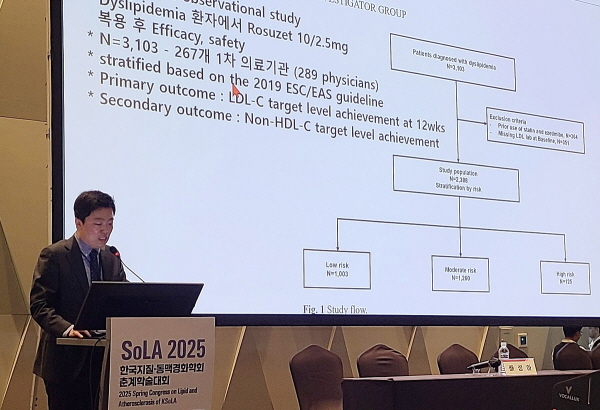 ▲ 한미약품은 지난 5일 서울드래곤시티 컨벤션센터에서 열린 ‘2025년 한국지질ㆍ동맥경화학회 춘계학술대회(2025 Spring Congress on Lipid and Atherosclerosis of KSoLA, SoLA 2025)’ 런천 심포지엄에 참가해 로수젯(Ezetimibe/Rosuvastatin)의 신규 임상 연구 결과를 발표했다고 밝혔다.